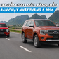 Người Việt ưa chuộng xe gầm cao nào nhất tháng 5.2026?