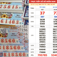 Xổ số miền Nam ngày 18 tháng 6: Xuất hiện vé trúng 4,8 tỉ đài Bình Thuận