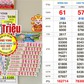 Xổ số miền Nam ngày 24 tháng 6: Người trúng đài Sóc Trăng nhận thưởng sớm 