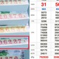 Xổ số miền Nam ngày 28 tháng 6: Khách trúng đài Kiên Giang nhận tiền mặt