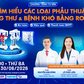 Tìm hiểu các loại phẫu thuật ung thư & bệnh khó bằng robot
