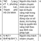 TP.HCM: Hàng loạt nhà thuốc bị phạt vì dược sĩ phụ trách vắng mặt