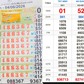 Xổ số miền Nam ngày 4 tháng 6: Khách trúng số đài Bình Thuận nhận tiền mặt