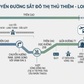 Metro Thủ Thiêm - Long Thành sẽ có đoạn đi ngầm, khởi công ngay tháng sau