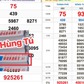 Xổ số miền Nam ngày 8 tháng 6: Trùng hợp vé trúng đài TP.HCM, Cà Mau