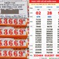Xổ số miền Nam ngày 11 tháng 7: Chi 8 triệu mua vé, trúng đài Hậu Giang