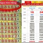 Xổ số miền Nam ngày 13 tháng 7: Nhiều khách trúng đài Cà Mau nhận tiền mặt