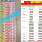 Xổ số miền Nam ngày 14 tháng 7: Góp tiền mua vé số, trúng đài Vũng Tàu