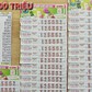 Dãy số giúp gần 20 người miền Tây cùng trúng 1,5 tỉ đồng xổ số miền Nam