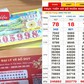 Xổ số miền Nam ngày 18 tháng 7: Một người vừa trúng cọc vé đài Hậu Giang