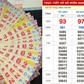 Xổ số miền Nam ngày 2 tháng 7: Cọc vé trúng 2,4 tỉ đài Bình Thuận xuất hiện