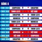 Lịch thi đấu trọn vẹn vòng bảng ASEAN Cup 2026: Xem trực tiếp những kênh nào?