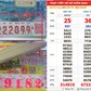 Xổ số miền Nam ngày 21 tháng 7: Tìm người may mắn trúng số đài Vũng Tàu
