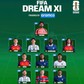FIFA công bố đội hình tiêu biểu World Cup 2026: Messi và Mbappe góp mặt, Vozinha gây tranh cãi