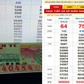 Xổ số miền Nam ngày 24 tháng 7: Tìm nhiều người trúng số đài Bình Dương