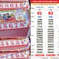 Xổ số miền Nam ngày 25 tháng 7: Một người trúng số 1,6 tỉ đài Hậu Giang