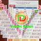 Mua vé số lúc nghỉ trưa, thợ hồ trúng độc đắc 32 tỉ xổ số miền Nam