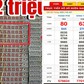 Xổ số miền Nam ngày 27 tháng 7: Truy tìm vé đẹp 9999 trúng đài Đồng Tháp