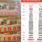 Xổ số miền Nam ngày 28 tháng 7: Người trúng đài Bạc Liêu xuất hiện