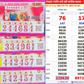 Xổ số miền Nam ngày 29 tháng 7: Mua 32 vé ế, trúng số đài Đồng Nai