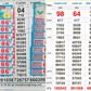 Xổ số miền Nam ngày 4 tháng 7: Khách trúng đài Hậu Giang nhận tiền mặt
