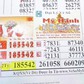 Thấy hàng xóm trúng số, liền dò vé phát hiện trúng độc đắc xổ số miền Nam
