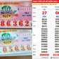 Xổ số miền Nam ngày 9 tháng 7: Dãy 47742 trúng 2 đài Bình Thuận, An Giang