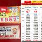 Xổ số miền Nam ngày 1 tháng 8: Trúng cọc vé đài Hậu Giang, nhận thưởng liền
