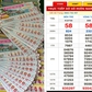 Xổ số miền Nam ngày 11 tháng 8: Có hai người trúng 320 vé đài Vũng Tàu