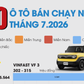 10 ô tô bán chạy nhất Việt Nam tháng 7.2026: Xe điện chiếm đa số