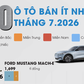 10 ô tô bán ít nhất Việt Nam tháng 7.2026: Xe Nhật chiếm đa số