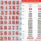 Xổ số miền Nam ngày 20 tháng 8: Dãy số giúp 5 người trúng đài Bình Thuận