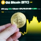 Giá Bitcoin hôm nay 20.8.2026: Bật tăng lên 70.000 USD sau nỗ lực của ông Trump
