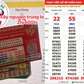 Xổ số miền Nam ngày 22 tháng 8: Một người trúng nguyên cây 2,4 tỉ đài Hậu Giang