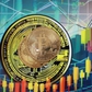 Giá Bitcoin hôm nay 26.8.2026: Bitcoin giảm nhẹ, người chơi đang 'tham lam cực độ'