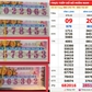 Xổ số miền Nam ngày 28 tháng 8: Tìm hàng loạt khách cùng trúng 2,8 tỉ ở TP.HCM