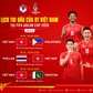 VFF lần đầu lên tiếng về lịch thi đấu đội tuyển Việt Nam tại FIFA ASEAN Cup, giờ quá đẹp