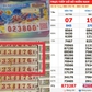 Xổ số miền Nam ngày 15 tháng 9: Đại lý tìm người trúng số đài Vũng Tàu