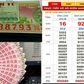 Xổ số miền Nam thứ sáu ngày 18.9: Cọc vé lẻ trúng đài Bình Dương xuất hiện