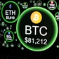 Giá Bitcoin hôm nay 19.9.2026: Vượt qua 'nỗi đau Clarity', BTC tăng sốc lên 81.000 USD