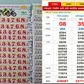 Xổ số miền Nam ngày 20 tháng 9: Người trúng 32 tờ nhận chuyển khoản ngay