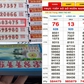 Xổ số miền Nam ngày 26 tháng 9: Cọc vé trúng đài Hậu Giang, nhận thưởng sớm