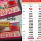 Xổ số miền Nam ngày 9 tháng 9: Chi 3,2 triệu mua vé, trúng đài Đồng Nai