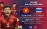 TRỰC TIẾP | U.22 Việt Nam - U.22 Thái Lan | Bình luận trước trận | Bóng đá nam SEA Games 32