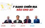 Bầu cử Mỹ: 7 bang chiến địa nghiêng hướng nào trong 4 kỳ gần nhất?