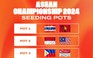 Lịch trực tiếp bốc thăm AFF Cup 2024: HLV Kim Sang-sik tham dự, chờ bảng đấu Việt Nam