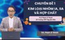 ÔN THI THPT 2025 | Môn Hóa | CĐ 1 | Kim loại nhóm IA, IIA và hợp chất
