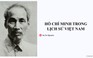 BÍ QUYẾT ÔN THI THPT 2025 | Môn lịch sử | Chuyên đề 9 | Chủ tịch Hồ Chí Minh trong lịch sử Việt Nam
