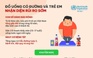 Vì sao sử dụng quá mức đồ uống có đường làm tăng nguy cơ ung thư?