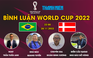 Bình luận World Cup 2022: Brazil - Thụy Sĩ | Ai thế chỗ Neymar dẫn dắt hàng công Selecao?